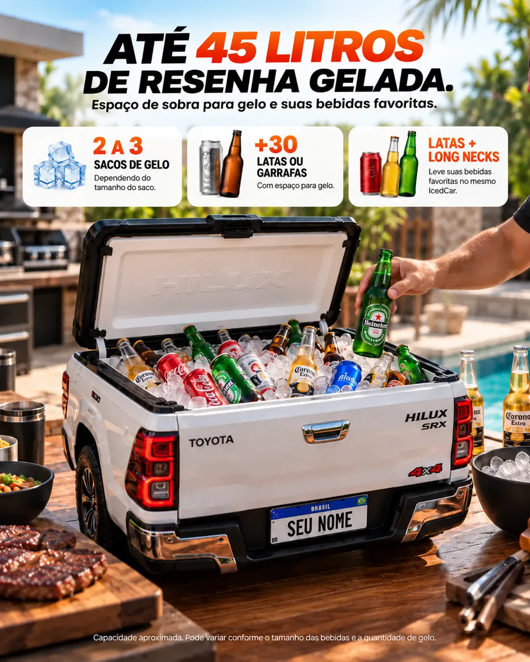 Capacidade do IcedCar: 45 litros, até 60 latas